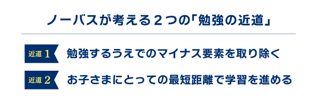 m[oXlQ́u׋̋ߓvBߓPF׋邤ł̃}CiXvf菜BߓQFq܂ɂƂĂ̍ŒZŊwKi߂