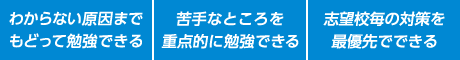 わからない原因までもどって勉強できる。苦手なところを重点的に勉強できる。志望校毎の対策を最優先でできる。