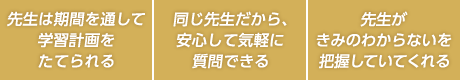 先生は期間を通して学習計画をたてられる。同じ先生だから安心して気軽に質問できる。先生がきみのわからないを把握していてくれる。