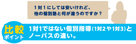 １対１にしては安いけれど、他の個別塾と何が違うのですか？比較ポイント　１対１ではない個別指導（1対２や１対３）と、ノーバスの違い。