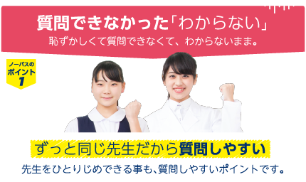 質問できなかった「わからない」恥ずかしくて質問できなくて、わからないまま。　ノーバスのポイント１：ずっと同じ先生だから質問しやすい。先生をひとりじめできる事も、質問しやすいポイントです。