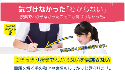 気づけなかった「わからない」授業でわからなかったことにも気づけなかった。　ノーバスのポイント２：つきっきり授業でわからないを見逃さない。問題を解く手の動きや表情もしっかりと見守ります。