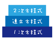 1対1で「わからない」の積み重ねを解消