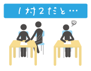 1対1なら授業中の「わからない」を見逃さない